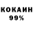 Бутират BDO 33% Nikita Vo